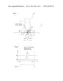 PROJECTOR diagram and image