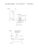 PROJECTOR diagram and image