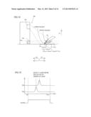 PROJECTOR diagram and image