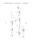 MICRO-RADIAN CLASS LINE OF SIGHT AND CENTRATION STABILIZATION SYSTEM diagram and image