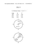 LASER SPOT TRACKING WITH OFF-AXIS ANGLE DETECTION diagram and image