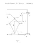 Three-Dimensional Scanning System diagram and image