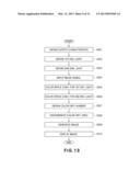 IMAGE PROCESSING APPARATUS AND IMAGE PROCESSING METHOD diagram and image