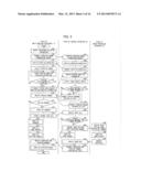 IMAGE DATA PROCESSING SYSTEM diagram and image