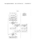 IMAGE DATA PROCESSING SYSTEM diagram and image