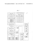 IMAGE DATA PROCESSING SYSTEM diagram and image