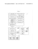 IMAGE DATA PROCESSING SYSTEM diagram and image