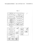 IMAGE DATA PROCESSING SYSTEM diagram and image