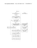 IMAGE DATA PROCESSING SYSTEM diagram and image