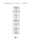 METHOD AND SYSTEM FOR EXCHANGING BUSINESS DOCUMENTS diagram and image