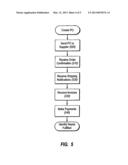 METHOD AND SYSTEM FOR EXCHANGING BUSINESS DOCUMENTS diagram and image