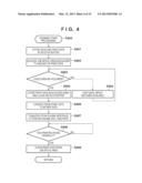 PRINTING APPARATUS AND METHOD OF CONTROLLING SAME diagram and image