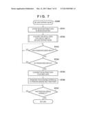 PRINTING APPARATUS AND METHOD OF CONTROLLING SAME diagram and image