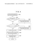 PRINTING APPARATUS AND METHOD OF CONTROLLING SAME diagram and image