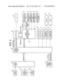 IMAGE READING APPARATUS, IMAGE FORMING APPARATUS AND COMPUTER-READABLE     MEDIUM diagram and image