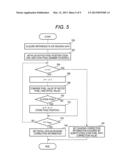 IMAGE READING APPARATUS, IMAGE FORMING APPARATUS AND COMPUTER-READABLE     MEDIUM diagram and image