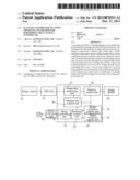 SCANNING CONTROLLER, SCANNING APPARATUS AND METHOD FOR PERFORMING THE     SCANNING CONTROLLER diagram and image