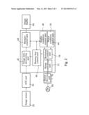 SCANNING CONTROLLER, SCANNING APPARATUS AND METHOD FOR PERFORMING THE     SCANNING CONTROLLER diagram and image