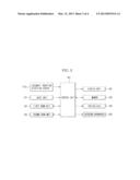 IMAGE READING APPARATUS AND METHOD OF CONTROLLING THE SAME diagram and image