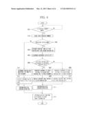 IMAGE READING APPARATUS AND METHOD OF CONTROLLING THE SAME diagram and image