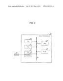 IMAGE READING APPARATUS, IMAGE FORMING APPARATUS AND COMPUTER-READABLE     MEDIUM diagram and image