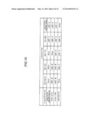 IMAGE READING APPARATUS, IMAGE FORMING APPARATUS AND COMPUTER-READABLE     MEDIUM diagram and image