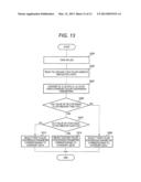 IMAGE READING APPARATUS, IMAGE FORMING APPARATUS AND COMPUTER-READABLE     MEDIUM diagram and image