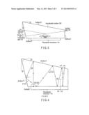 ACOUSTO-OPTIC MODULATOR diagram and image