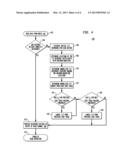 ENERGY-BASED INTER-TRACK INTERFERENCE CANCELLATION diagram and image