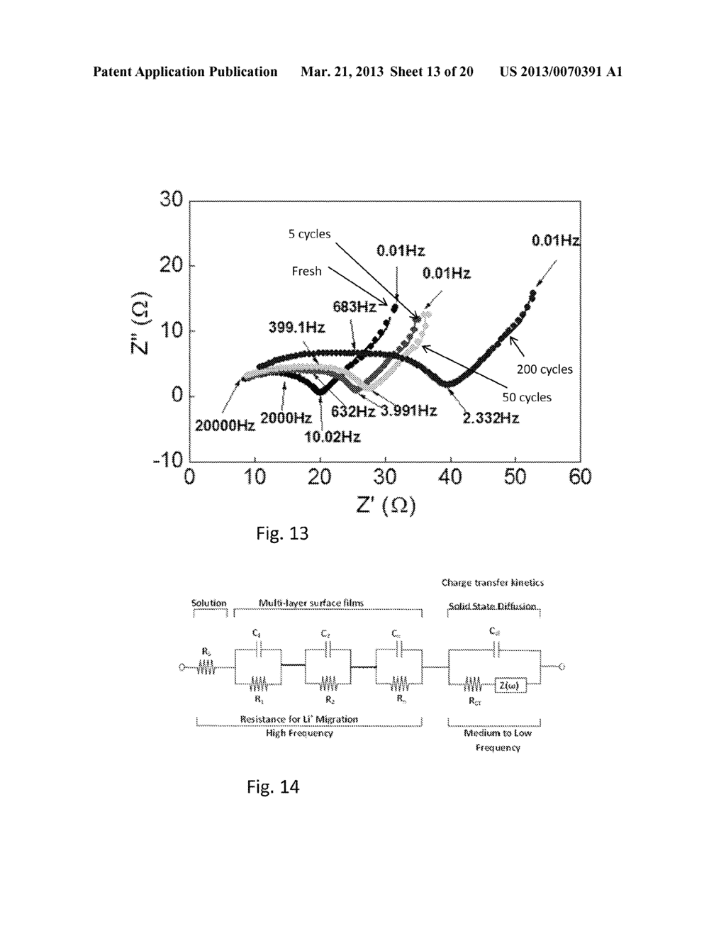 HIGH ENERGY DENSITY ELECTROCHEMICAL CAPACITORS - diagram, schematic, and image 14