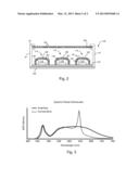 LED LAMP diagram and image