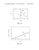 MAGNETIC MEMORY ELEMENT AND NONVOLATILE MEMORY DEVICE diagram and image