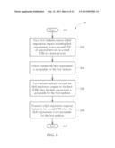 Unified Quality of Service Negotiation Method Cross Multi-Media diagram and image