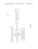 Unified Quality of Service Negotiation Method Cross Multi-Media diagram and image