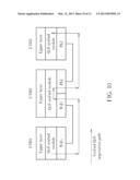 Unified Quality of Service Negotiation Method Cross Multi-Media diagram and image