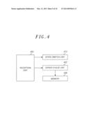 DATA TRANSCEIVER AND DATA-TRANSCEIVING METHOD FOR BIO-IMPLANTABLE MEDICAL     DEVICES diagram and image