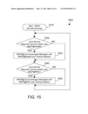 MAINTENANCE OF HIGH-SPEED CHANNELS BY INSERTING CHANNEL MAINTENANCE DATA     IN A MOBILE DATA NETWORK TO AVOID CHANNEL TYPE SWITCHING diagram and image