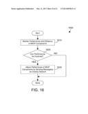 MAINTENANCE OF HIGH-SPEED CHANNELS BY INSERTING CHANNEL MAINTENANCE DATA     IN A MOBILE DATA NETWORK TO AVOID CHANNEL TYPE SWITCHING diagram and image