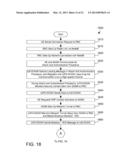 MAINTENANCE OF HIGH-SPEED CHANNELS BY INSERTING CHANNEL MAINTENANCE DATA     IN A MOBILE DATA NETWORK TO AVOID CHANNEL TYPE SWITCHING diagram and image