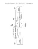 SENSOR-BASED WIRELESS COMMUNICATION SYSTEMS USING COMPRESSED SENSING WITH     SPARSE DATA diagram and image