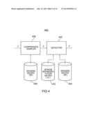 SENSOR-BASED WIRELESS COMMUNICATION SYSTEMS USING COMPRESSED SENSING WITH     SPARSE DATA diagram and image