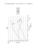 SENSOR-BASED WIRELESS COMMUNICATION SYSTEMS USING COMPRESSED SENSING WITH     SPARSE DATA diagram and image