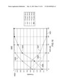 SENSOR-BASED WIRELESS COMMUNICATION SYSTEMS USING COMPRESSED SENSING WITH     SPARSE DATA diagram and image