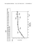 SENSOR-BASED WIRELESS COMMUNICATION SYSTEMS USING COMPRESSED SENSING WITH     SPARSE DATA diagram and image