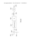 SENSOR-BASED WIRELESS COMMUNICATION SYSTEMS USING COMPRESSED SENSING WITH     SPARSE DATA diagram and image