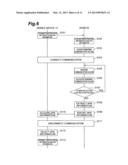 COMMUNICATION SYSTEM, COMMUNICATION CONTROL DEVICE, COMMUNICATION METHOD,     AND MOBILE DEVICE diagram and image