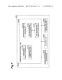 COMMUNICATION SYSTEM, COMMUNICATION CONTROL DEVICE, COMMUNICATION METHOD,     AND MOBILE DEVICE diagram and image