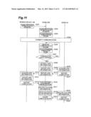 COMMUNICATION SYSTEM, COMMUNICATION CONTROL DEVICE, COMMUNICATION METHOD,     AND MOBILE DEVICE diagram and image