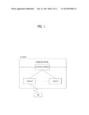 METHOD FOR ALLOWING TERMINAL TO TRANSMIT POWER HEADROOM INFORMATION IN     WIRELESS COMMUNICATION SYSTEM AND DEVICE THEREFOR diagram and image