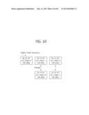 COMMUNICATION METHOD OF TERMINAL IN CARRIER AGGREGATION SYSTEM, AND     TERMINAL diagram and image